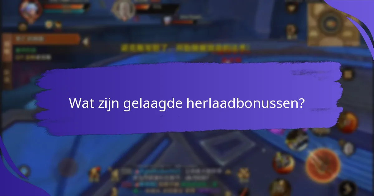 Hoe vergelijken gelaagde herlaadbonussen zich met andere loyaliteitsprogramma's?